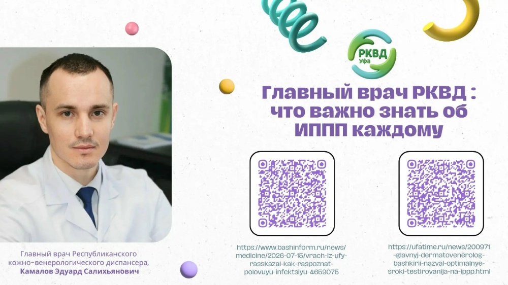 Когда сдавать анализы на ИППП и почему не стоит заниматься самолечением